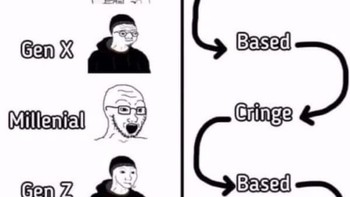 Ada siklusnya. Foto: via Thunder Dungeon