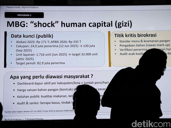 Strategi Big Bang-Big Push Dinilai Jadi Arah Kebijakan Prabowonomics
