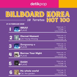 5 Lagu Lim Young Woong di Top 10 Billboard Korea Hot 100