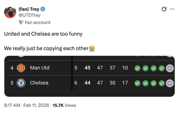 Meme Kocak Fans Gondrong Gagal Cukur Gegara MU Imbang