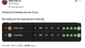 MU dan Chelsea belakangan meraih hasil yang sama, kompak sekali mereka. Foto: X.com