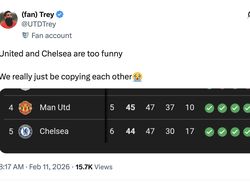 Meme Kocak Fans Gondrong Gagal Cukur Gegara MU Imbang