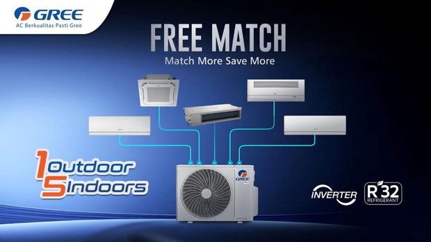 Gree Indonesia