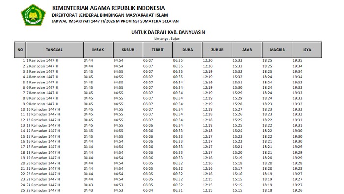 Jadwal Imsak Ramadan 2026