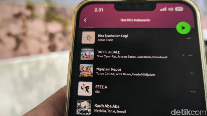 Ilustrasi playlist musik terkini