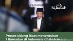 Begini Proses Sidang Isbat Menentukan 1 Ramadan di Indonesia