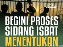 Begini Proses Sidang Isbat Menentukan 1 Ramadan di Indonesia