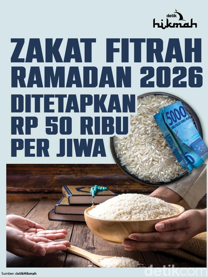 Zakat Fitrah Ramadan 2026