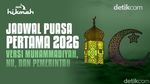 Jadwal Puasa Pertama Ramadan 2026