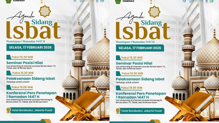 Sidang Isbat Awal Ramadan