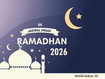 Jadwal Imsak Kota Sukabumi Sepanjang Ramadhan 2026
