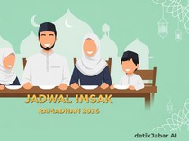 Jadwal Imsak Garut dan Tasikmalaya 15 Maret 2026