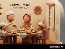 Jadwal Imsakiyah Sukabumi dan Cianjur 4 Maret 2026