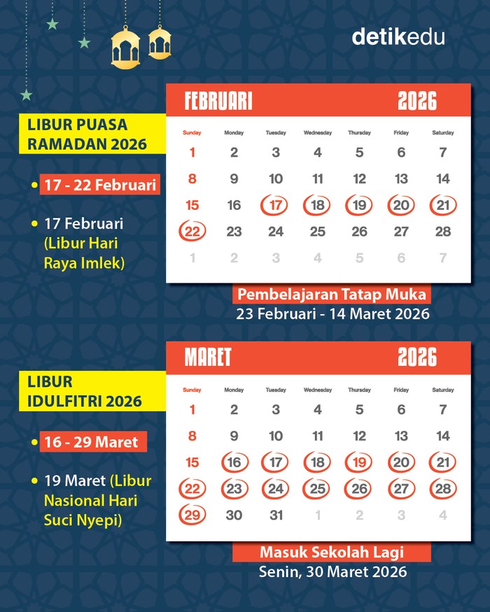 Jadwal Libur Sekolah Selama Ramadan-Lebaran 2026, Save Yuk!