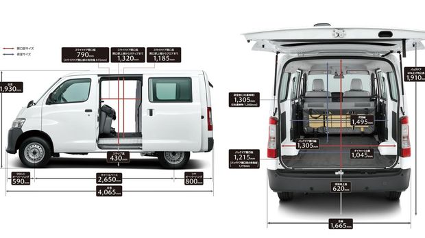 Mazda Bongo Van Mazda Bongo Van yang dijual di Jepang merupakan mobil buatan Astra Daihatsu Motor di Indonesia.