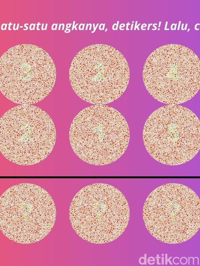 Tes Ketajaman Mata Ini Bikin Banyak Orang Salah Hitung, Bisa Tebak Hasilnya Berapa?