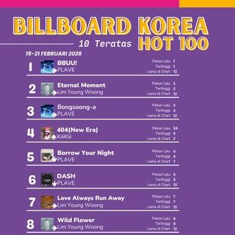 KiiiKiii Debut di Top 10 Billboard Korea Hot 100