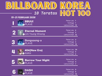 KiiiKiii Debut di Top 10 Billboard Korea Hot 100