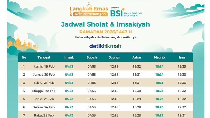 Jadwal Imsak Palembang