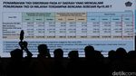 Pimpinan DPR-Pemerintah Rapat Pemulihan Bencana Sumatera
