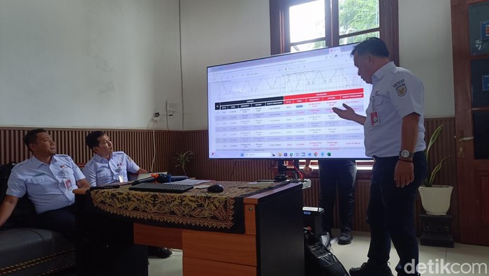 Commuter Line Supas bakal sampai ke Probolinggo