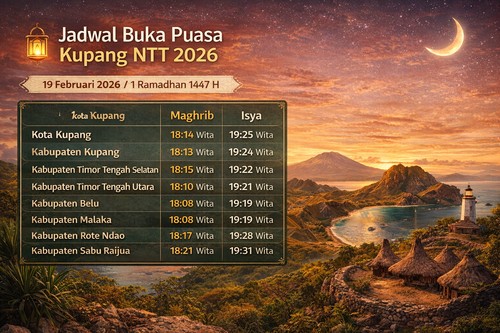 Jadwal buka puasa Kupang NTT 2026. (Chat GPT)