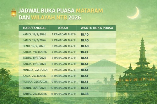 Jadwal buka puasa Mataram 2026. (Chat GPT)