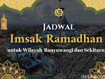 Jadwal Imsak Jatim 20 Februari 2026
