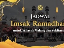 Jadwal Imsak Malang Raya Jumat 20 Februari 2026