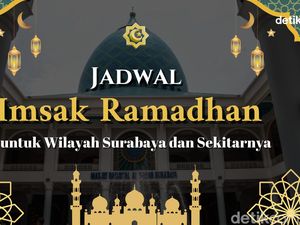 Jadwal Imsak Surabaya dan Sekitarnya Kamis 26 Februari 2026