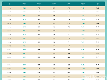 Jadwal Imsak Ramadan 2026 Kota Pontianak Sebulan Penuh