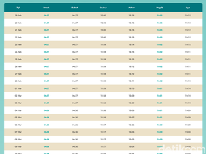Jadwal Imsak Ramadan 2026 Kota Pontianak Sebulan Penuh