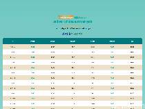 Jadwal Imsak dan Buka Puasa di Tarakan Jumat 20 Februari 2026