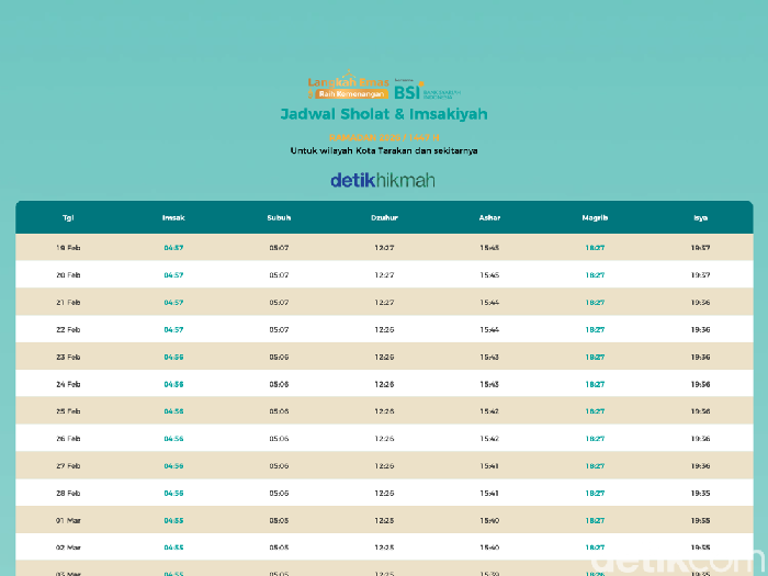 Jadwal Imsakiyah Tarakan