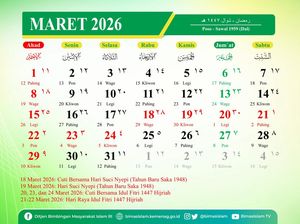 Tanggal Hijriah Hari Ini 28 Maret 2026, Cek Konversinya di Sini!