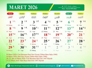Kalender Hijriah Hari Ini 19 Maret 2026: Tanggal, Bulan, dan Tahunnya