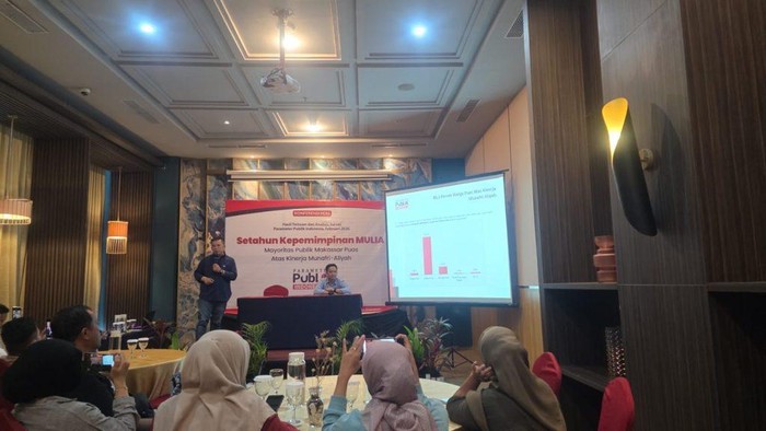 Lembaga PPI merilis survei tingkat kepuasan warga terhadap kinerja Appi-Aliyah di Makassar selama setahun.