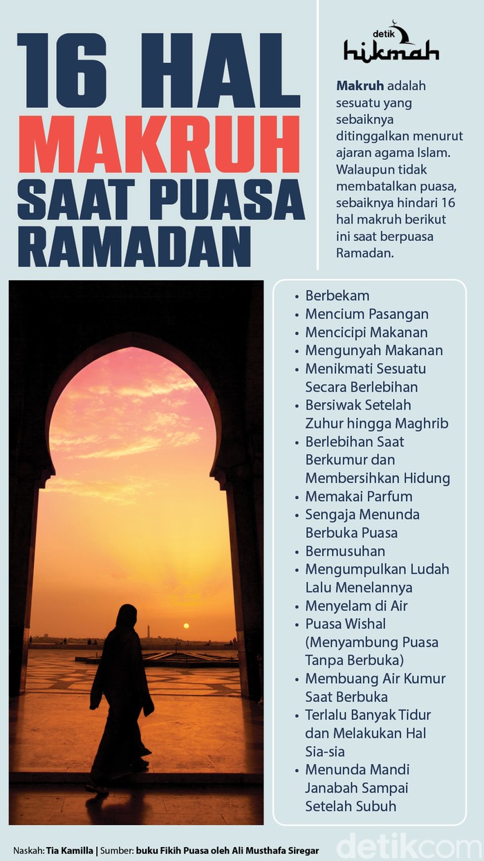 16 Hal Makruh Saat Puasa Ramadan