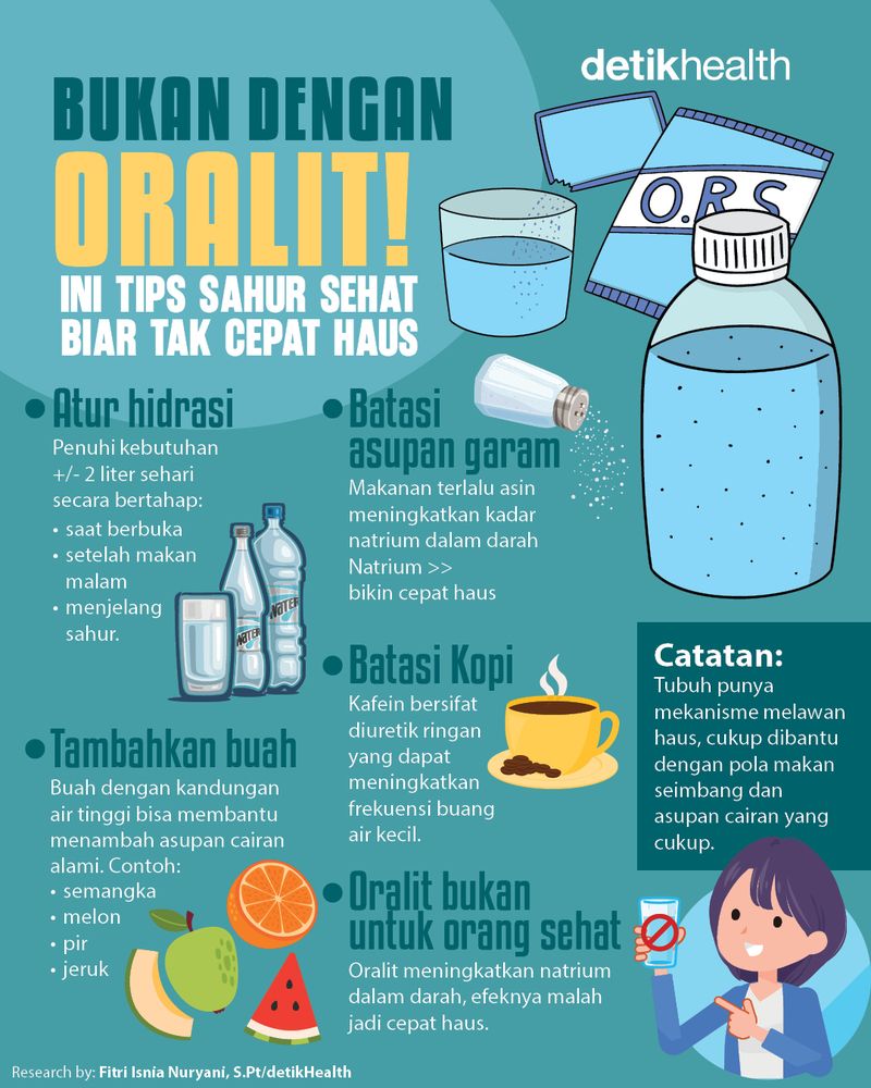 Munculnya 'sekte' sahur pakai oralit didasari kebutuhan mengelola hidrasi agar tak cepat haus. Sebenarnya ada cara yang lebih sehat untuk menjaga cairan tubuh.