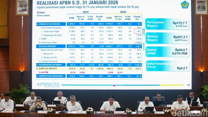 Purbaya Yudhi Sadewa menyampaikan paparan kinerja APBN dalam konferensi pers APBNKita di Gedung Kementerian Keuangan, Jakarta, Senin (23/2/2026).