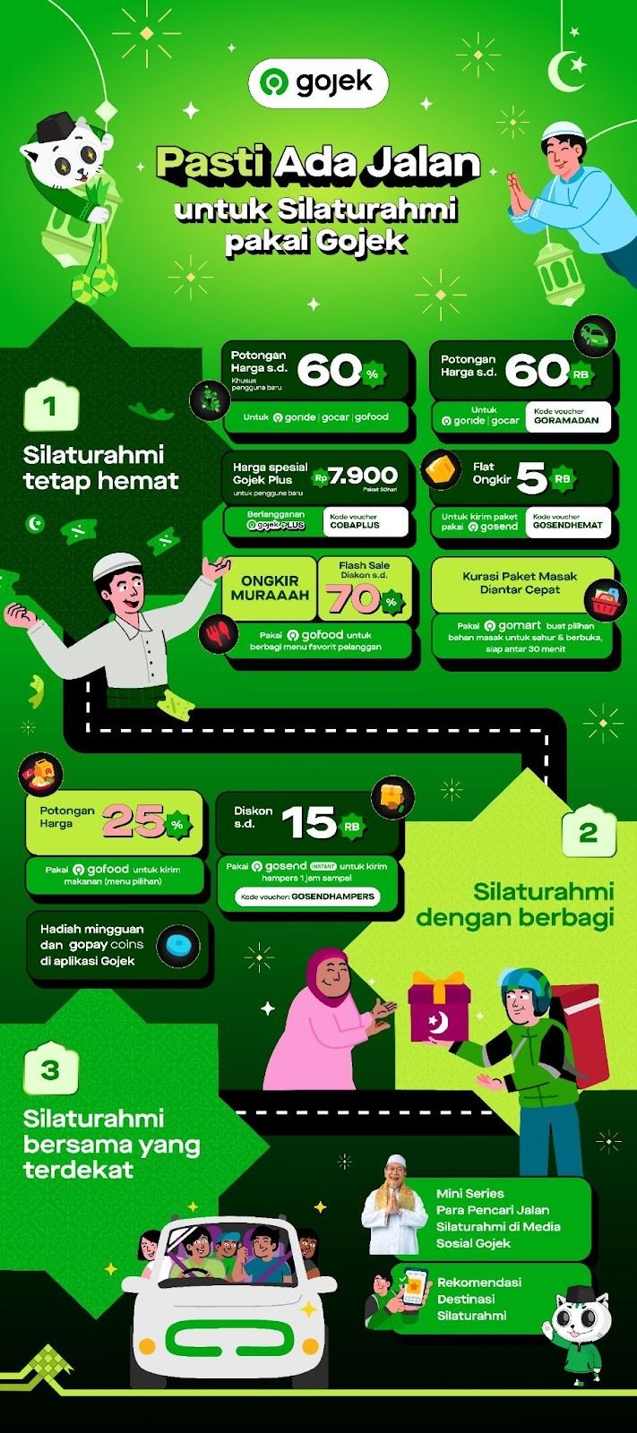 Gojek Hadirkan Ragam Solusi Untuk Kebutuhan Silaturahmi di Bulan Suci