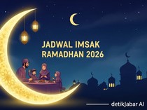 Jadwal Imsakiyah Bogor, Depok dan Bekasi, 24 Februari 2026