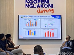 1 Tahun Luthfi-Yasin: Ekonomi Tumbuh 5,37%, Pengangguran Turun Jadi 4,66%