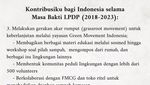 Izin... Tasya Kamila Laporan Kontribusi Sebagai Alumni LPDP