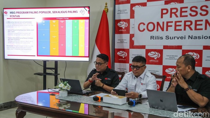 Manajer Politik dan Kebijakan Adidaya Institute Dr (Cand) Ahmad Fadhli bersama Ekonom Adidaya Institute Dr Bramastyo B Prastowo dan Direktur Eksekutif Adidaya Institute Rahman Toha Budiarto memberikan penjelasan saat Adidaya Institute menggelar konferensi pers Hasil Survei 8 Program Unggulan Prabwo-Gibran di Jakarta, Rabu (25/2/2026).