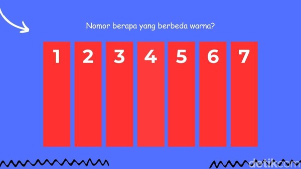 Walau Puasa Harus Tetap Fokus! Tes Ketajaman Mata di Sini