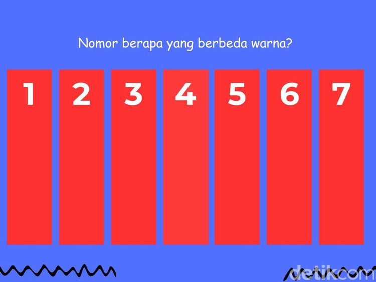 Walau Puasa Harus Tetap Fokus! Tes Ketajaman Mata di Sini