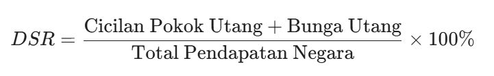 Rumus DSR
