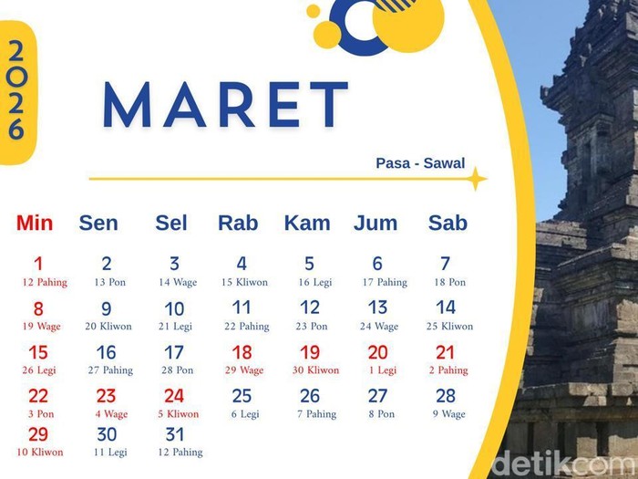 Penjelasan hari ini malam Jumat apa beserta weton 6 Maret 2026 dalam Kalender Jawa Maret 2026