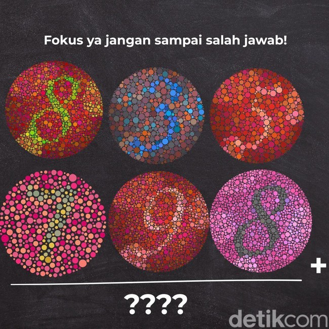 Tes IQ Sekaligus Ketajaman Saraf Mata, Bisa Jawab Semua dalam Semenit?